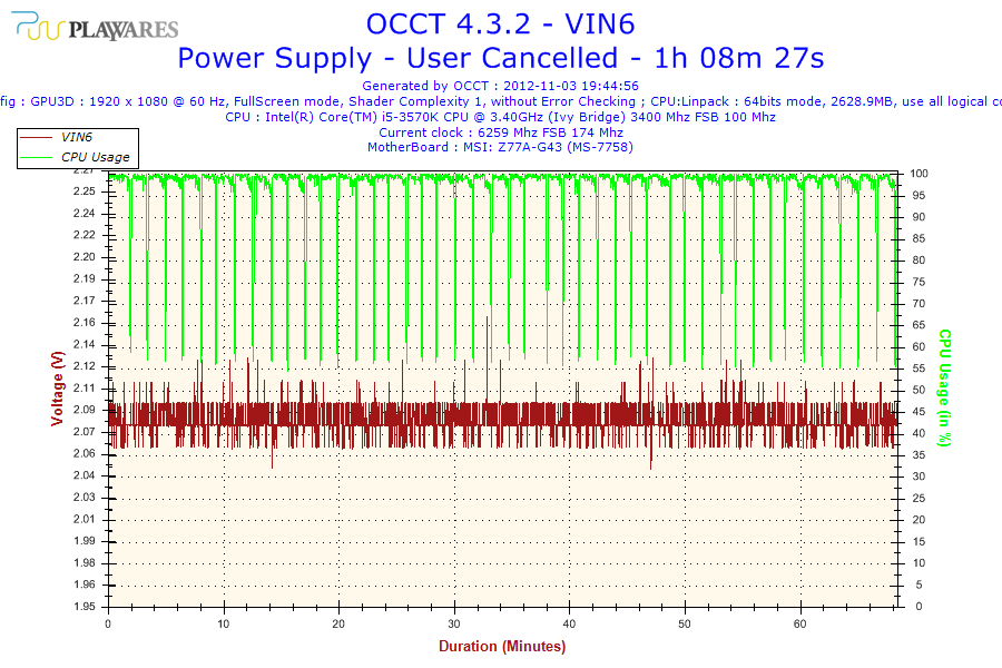 2012-11-03-19h44-Voltage-VIN6.png